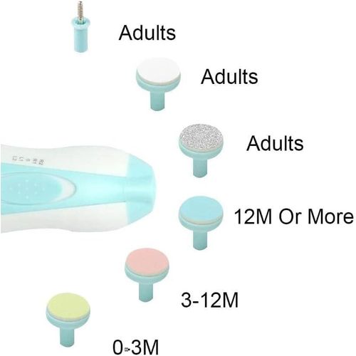 Electric Nail Trimmer (Blue)