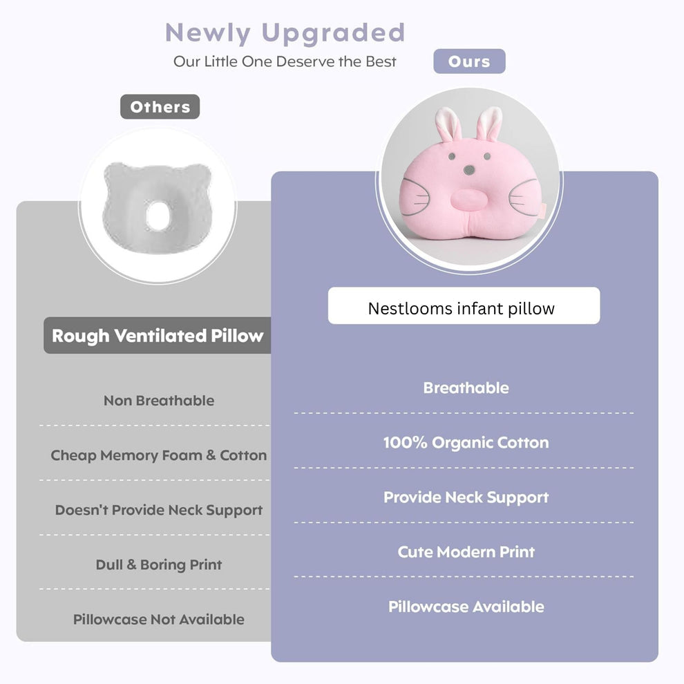 Cute & Comfy Bear Baby Neck Support Pillow - Pink